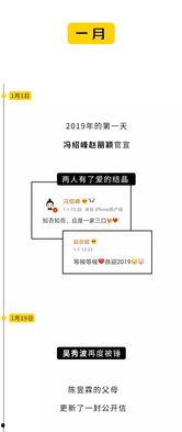 付费吃瓜教程,轻松解锁娱乐圈幕后秘闻的独家教程
